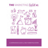 The Marketing System